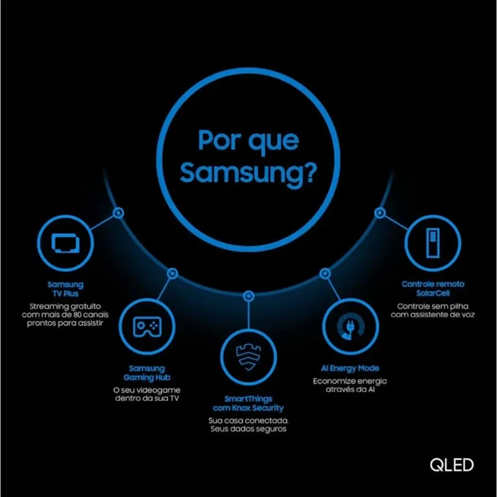 Samsung Smart TV 85" QLED 4K - Imagem 5